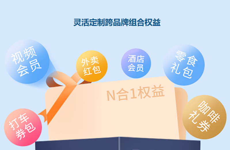影视会员货源渠道分析